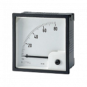 Амперметры щитовые