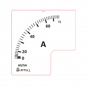 Вспомогательные элементы и аксессуары к измерительным приборам